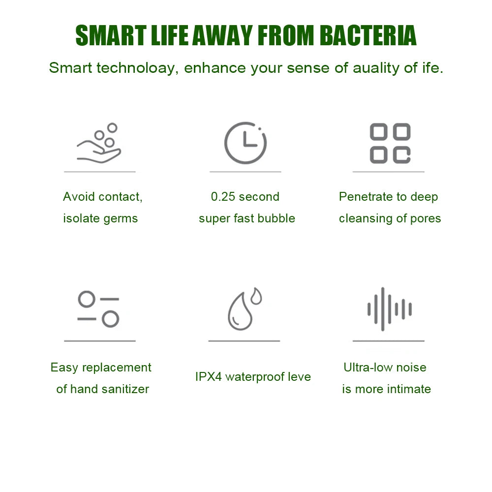 Automatic Foam Liquid Soap Dispenser Foaming Touchless USB Rechargeable Hand Free Portable 450ML For Bathroom Kitchen