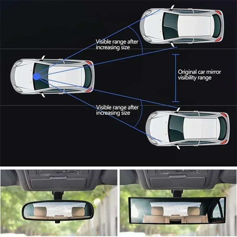 Universal Panoramic Convex Rearview Mirror, Interior Clip-on Wide Angle Rear View Mirror To Reduce Blind Spot Effectively Amagi