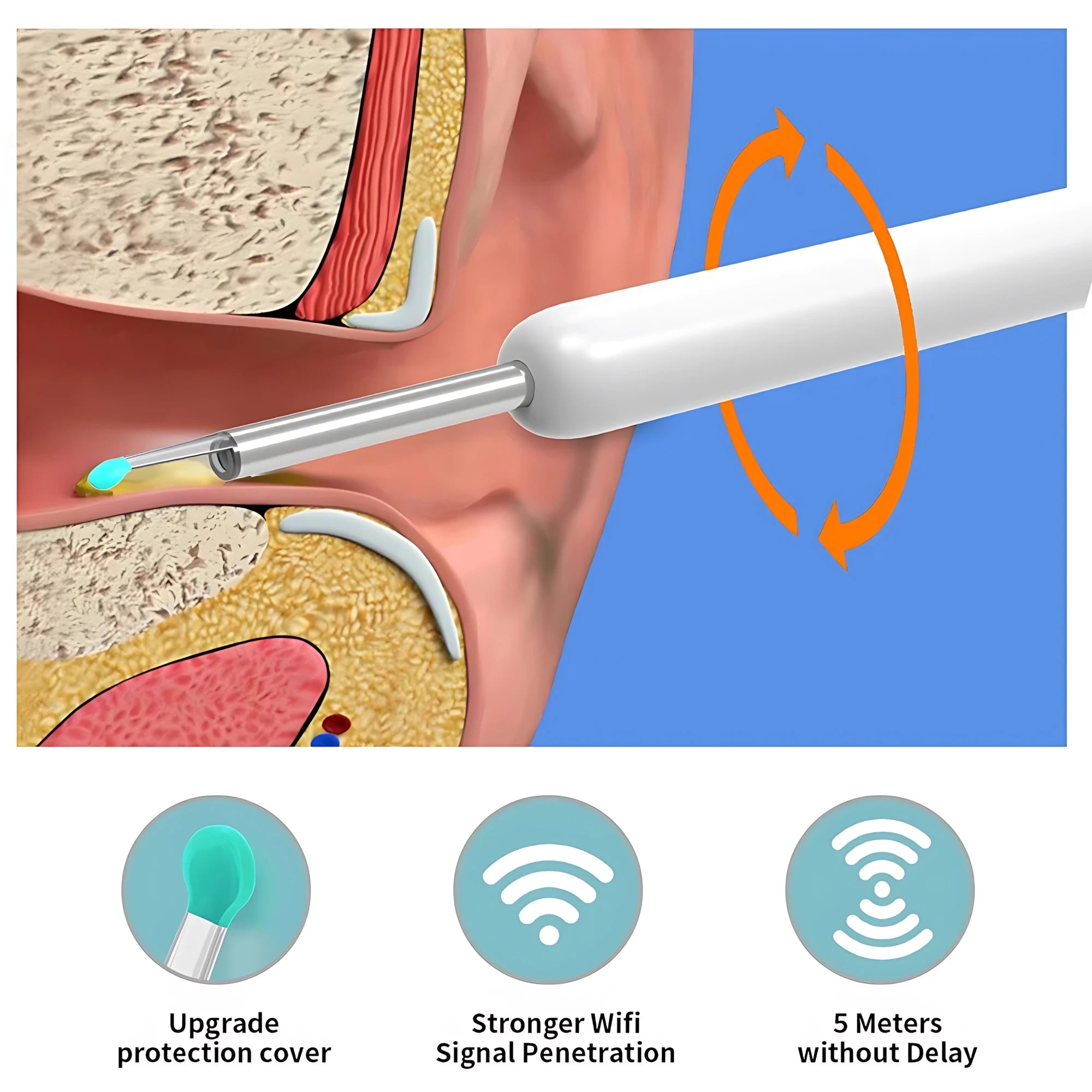 New HD Ear Cleaner with Camera Wireless Ear Sticks Otoscope USB C Charging Endoscope Wax Removal Tool Earpick MIni Camera