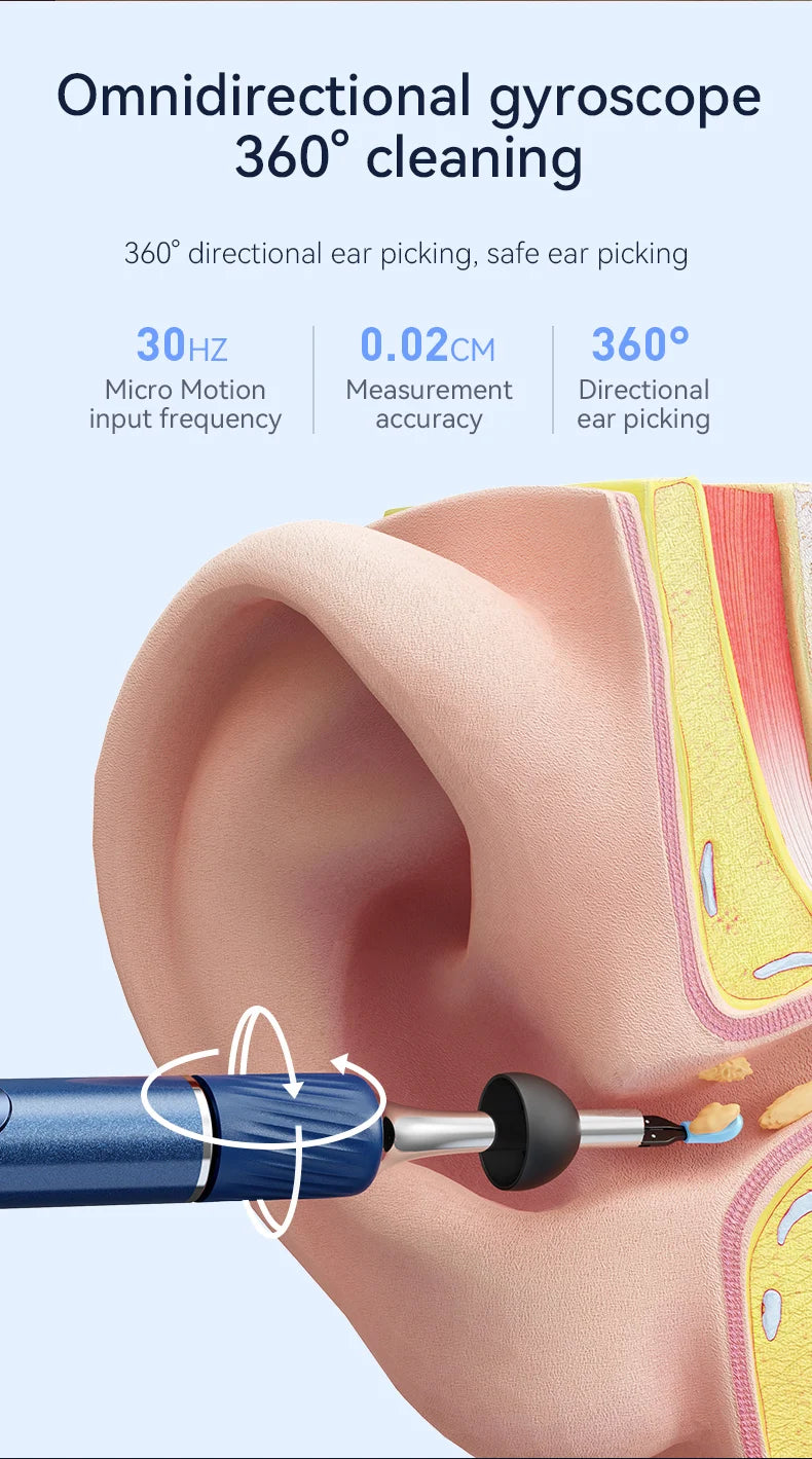 12MP Ear Wax Removal Tool with HD Camera Ear Cleaner with Tweezers Wireless Earwax Cleaner Tool with 6 Ear Spoon Ear Health Care